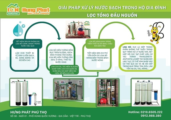 Thiết kế tờ rơi quảng cáo thiết bị, máy móc